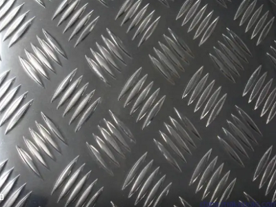 What problems should we pay attention to when choosing patterned aluminum plates?